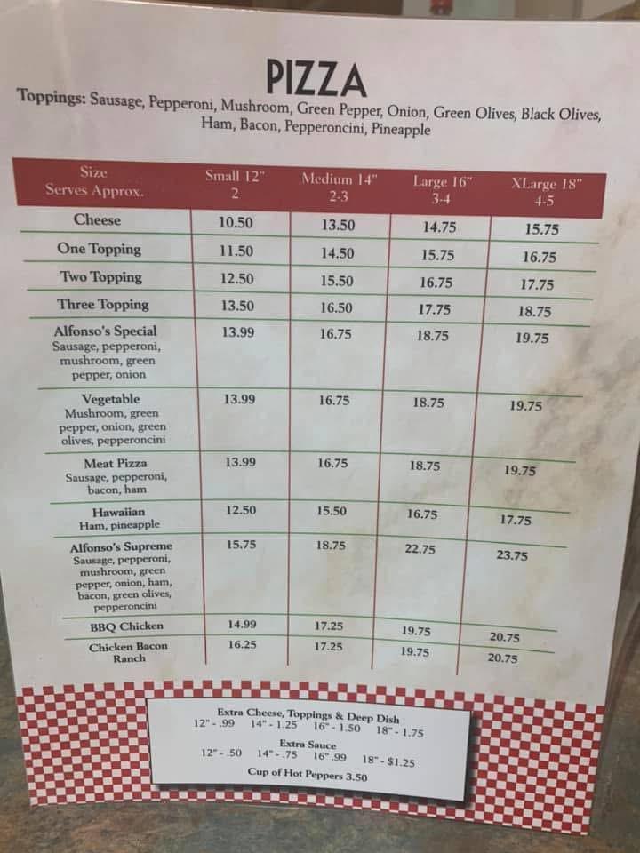 Alfonso's Pizza Menu image 2